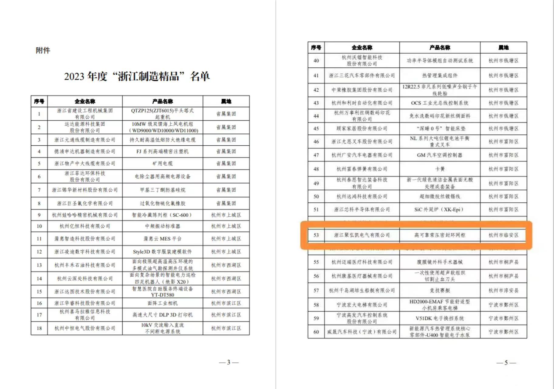 鉴黑担保网上榜“浙江造作精品”